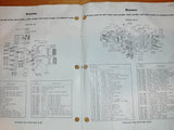 Firestone Outboard illustrated parts list 10-A-75 17 pages